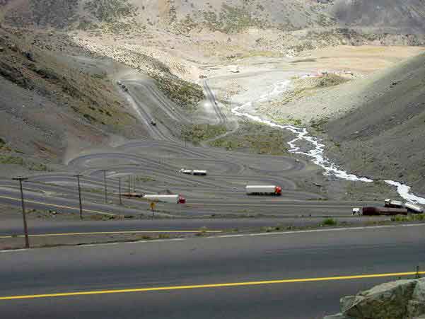 The "Caracol", Uspallata Pass