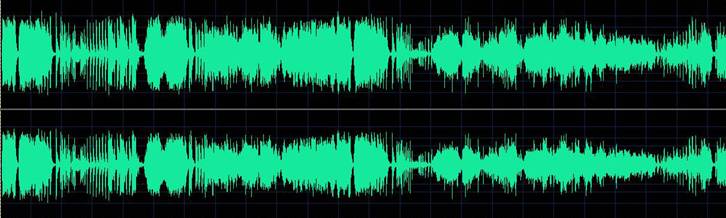 Tango wave graph: Quejas de Bandoneon